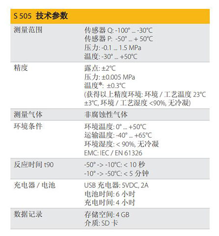 德國希爾思S 505便攜式露點儀的參數(shù)