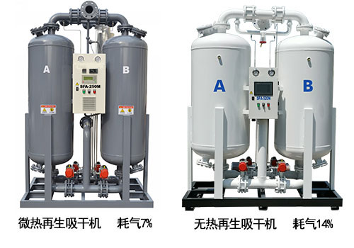 微熱和無熱吸附式干燥機